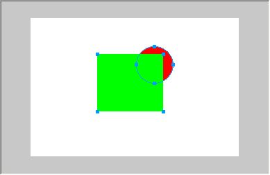 赤い円形が下で緑の四角形が上の状態
